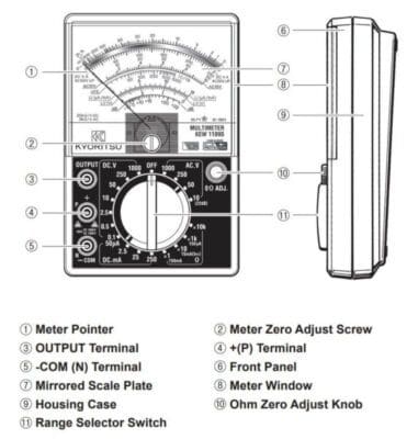 Cau-tao-cua-dong-ho-VOM-kim