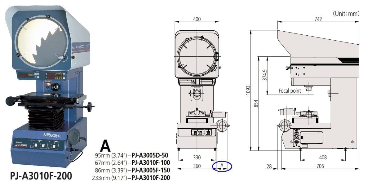 Ví dụ mẫu máy phóng hình Profile Projector 