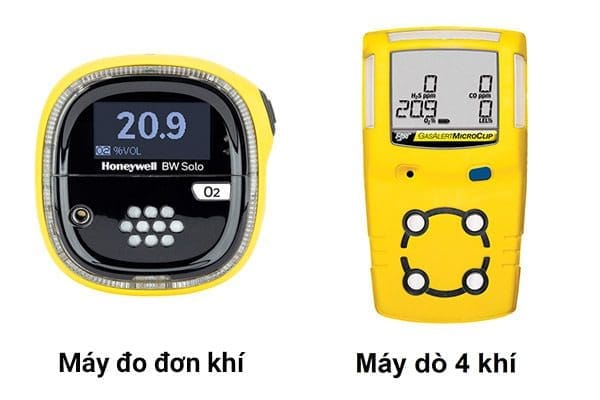 Các loại máy đo khí phổ biến nhất hiện nay Cac-loai-may-do-khi-pho-bien-nhat-hien-nay
