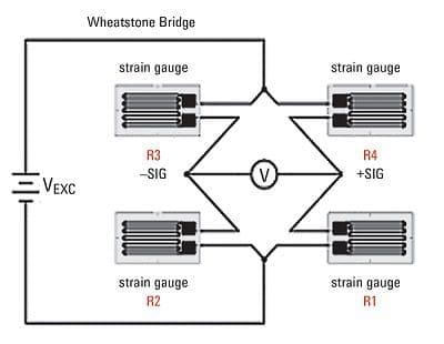 Mach-cau-dien-tro-Wheatstone