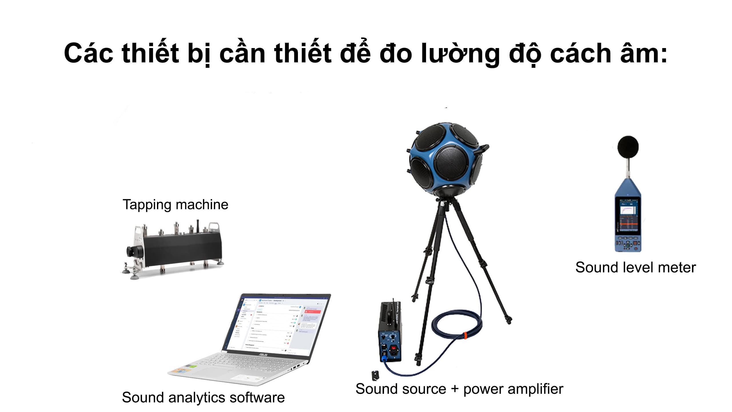 Các thiết bị cần thiết trong nhiệm vụ đo