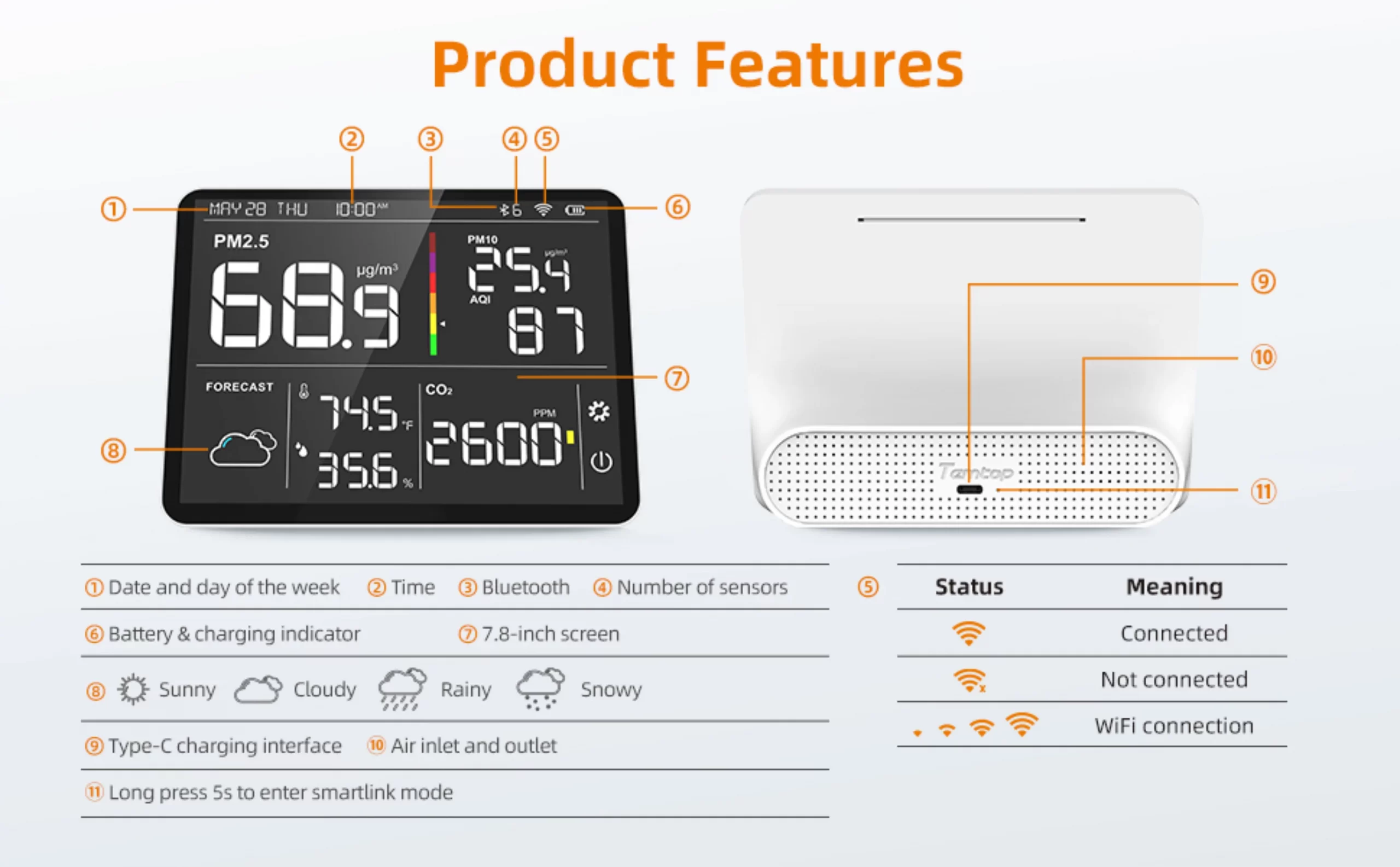 Chất Lượng Không Khí Theo Dõi WiFi Temtop M100 A_5_193b0c43 7157 4e12 b142 6263f400f6a0