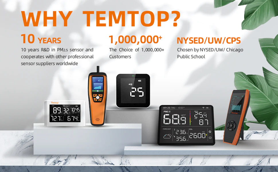Chất Lượng Không Khí Theo Dõi WiFi Temtop M100 A_7_660d905d 78ac 41cd bf8b 8f80bd8e26d4