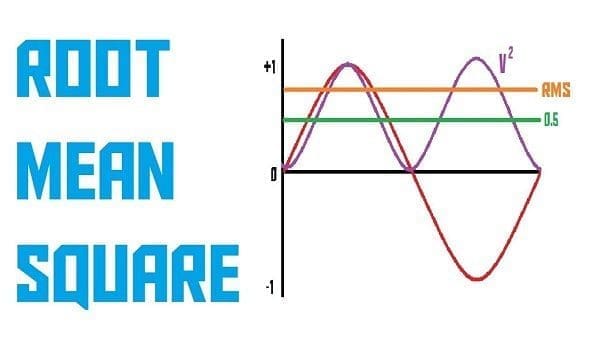 Tac-dung-cua-TRUE-RMS-va-RMS-voi-dong-ho-van-nang-ampe-kim