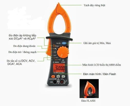 Cau-tao-va-cach-su-dung-ampe-kim