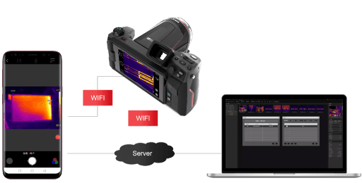 Máy ảnh nhiệt hiệu suất cao Series Guide PS400 03