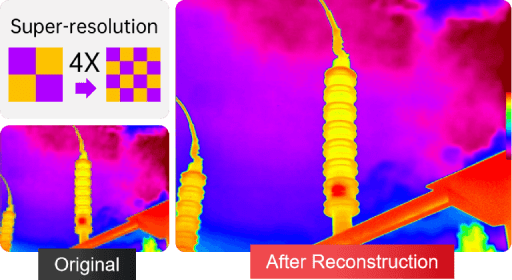 Máy ảnh nhiệt hiệu suất cao Series Guide PS400 06