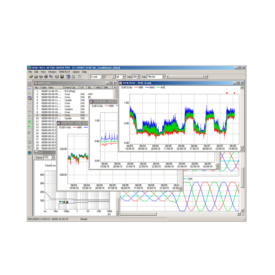 Phần mềm phân tích Hioki PQA HiView Pro 9624 50