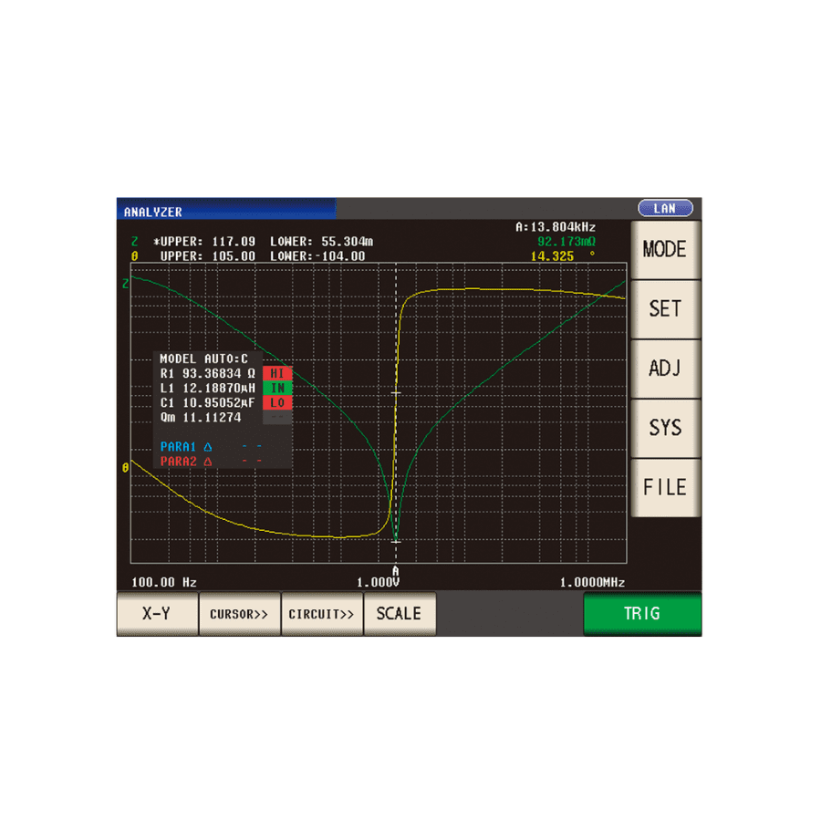 Phần mềm phân tích trở kháng Hioki IM9000