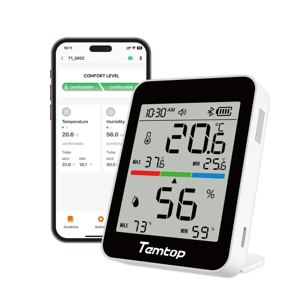 Máy đo chất lượng không khí Temtop T1