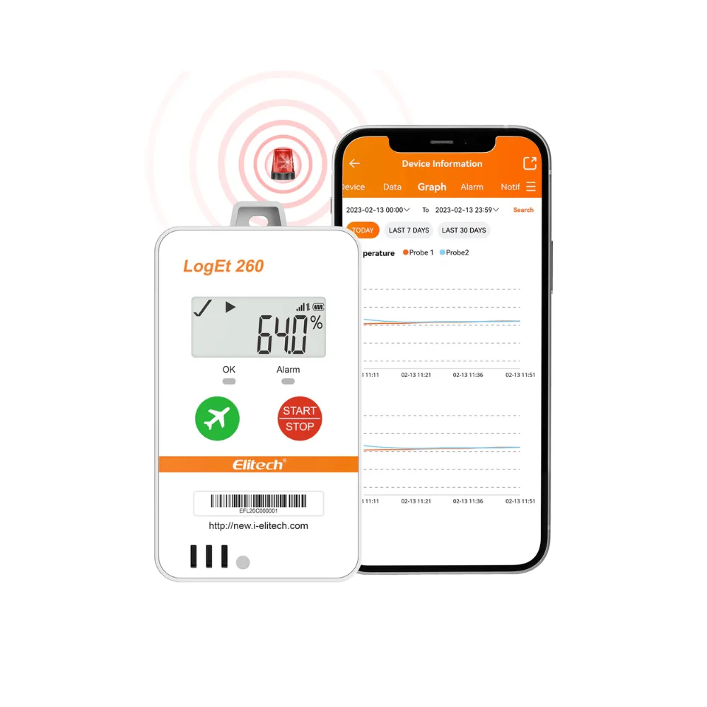Thiết bị ghi dữ liệu Elitech Loget 260