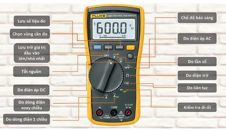 Chọn đúng chức năng và dải đo cần thực hiện chon dung chuc nang can do luong