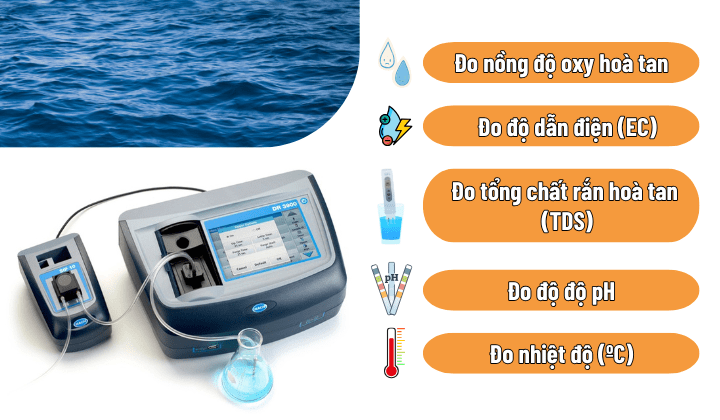 Chọn máy đo oxy trong thuỷ sản có đa chức năng