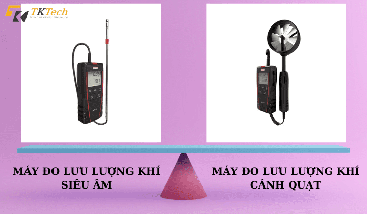 So sánh máy đo lưu lượng khí dùng cánh quạt và siêu âm so sanh may do luu luong khi