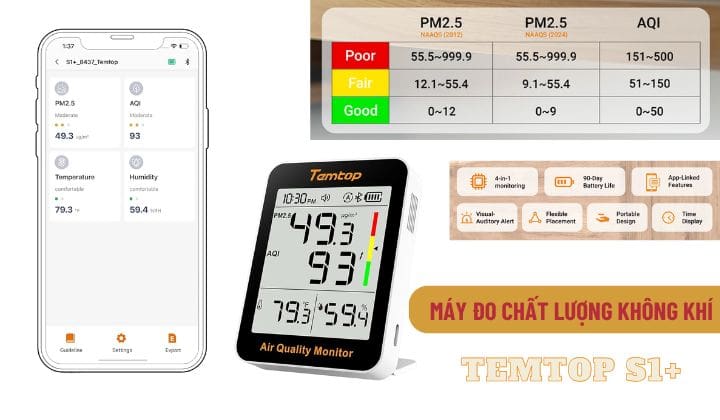 Máy đo chất lượng không khí Temtop S1+ TEMTOP S1 PLUS