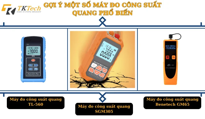 Một số model phổ biển đo công suất quang