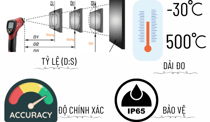 tieu chi chon mua sung do nhiet do hong ngoai