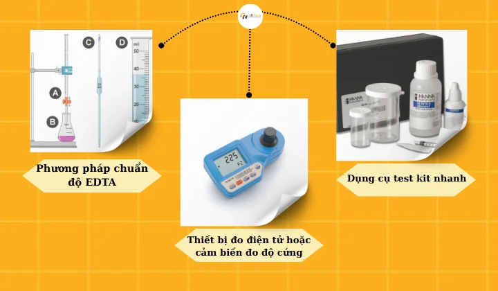 Tổng quan 3 phương pháp đo độ cứng nước