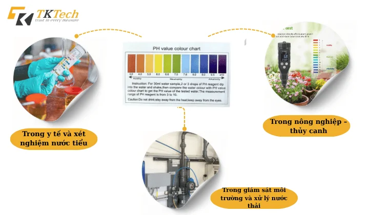 Ứng dụng bảng màu pH nước trong nông nghiệp, môi trường, y tế và xử lý nước thải