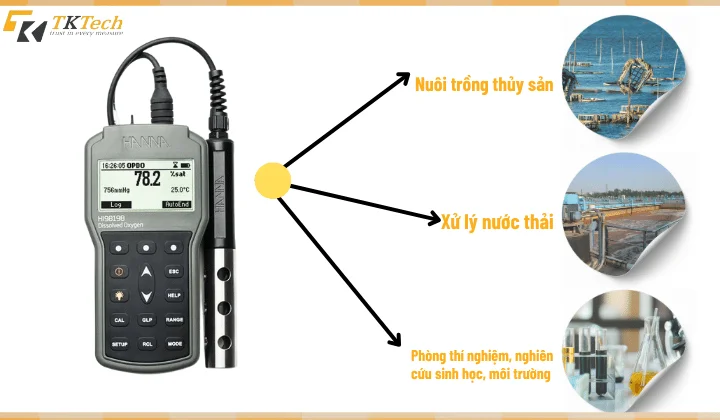 Ứng dụng thực tiễn máy đo nồng độ oxy hòa tan