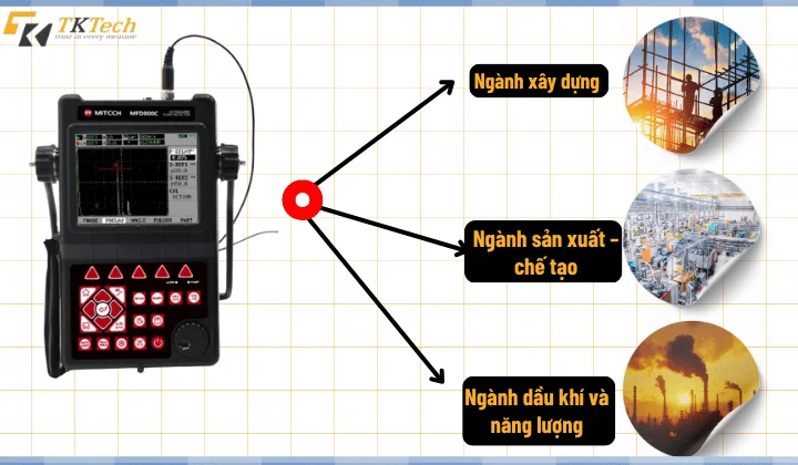 Vai trò máy dò khuyết tật siêu âm 