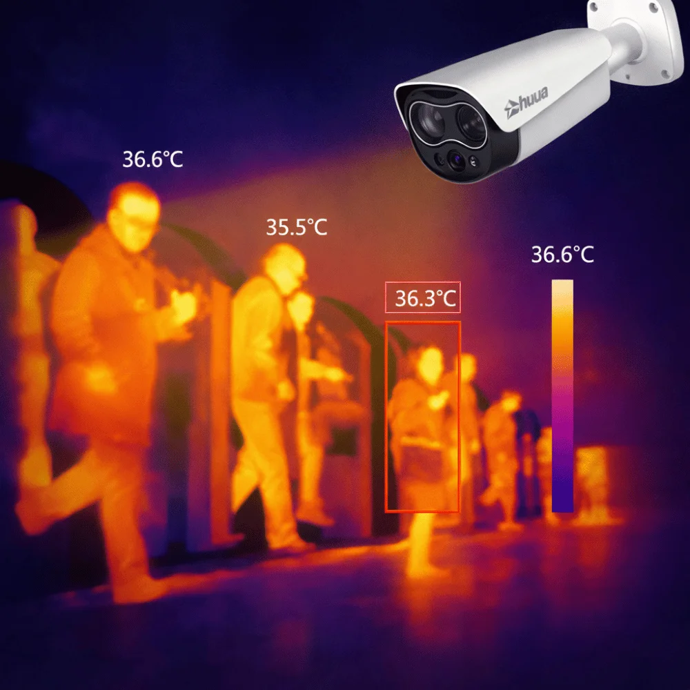 Giới thiệu chung về camera đo thân nhiệt