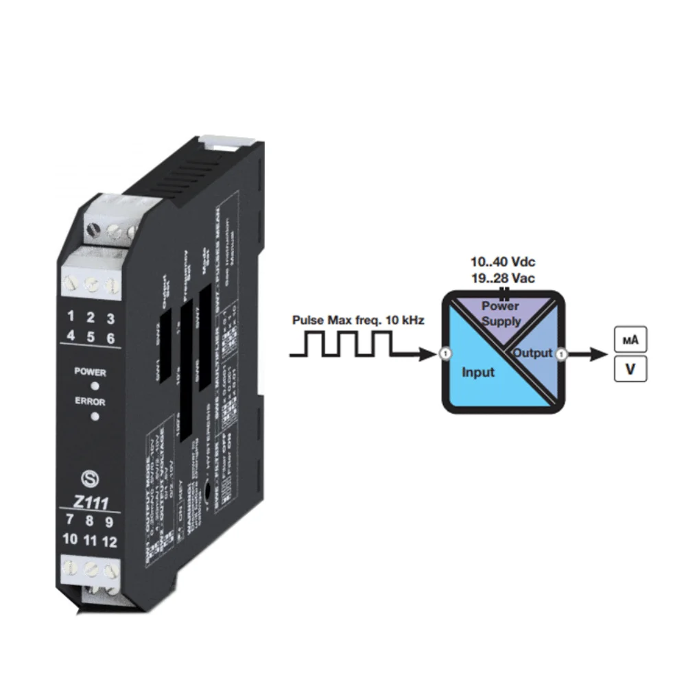 Giới thiệu chung về máy chuyển đổi tín hiệu