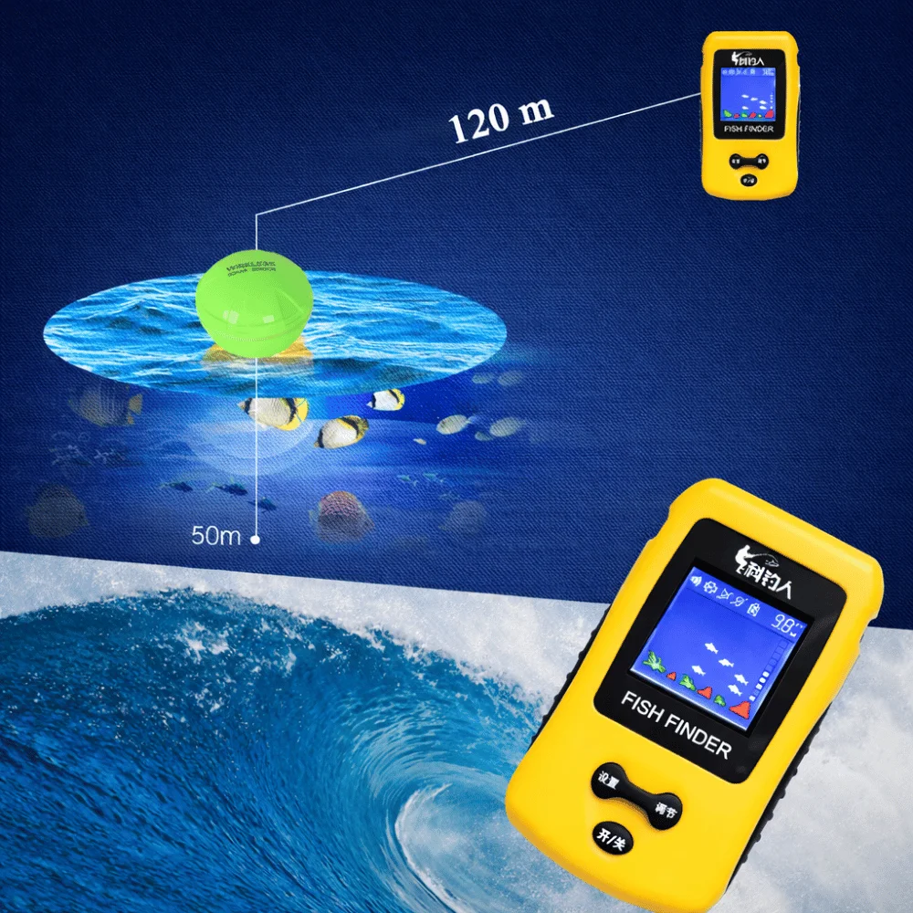 Giới thiệu chung về máy dò cá dò sâu