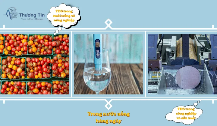 Chỉ số TDS nước là gì? Bao nhiêu ppm là an toàn cho sức khỏe? Chỉ số TDS nước phù hợp cho từng mục đích sử dụng như uống, nuôi trồng và sản xuất