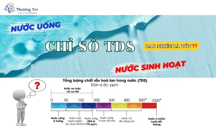 Chỉ số TDS nước là gì? Bao nhiêu ppm là an toàn cho sức khỏe? TDS từ 50–300 ppm được xem là mức an toàn và phù hợp cho nước uống hằng ngày
