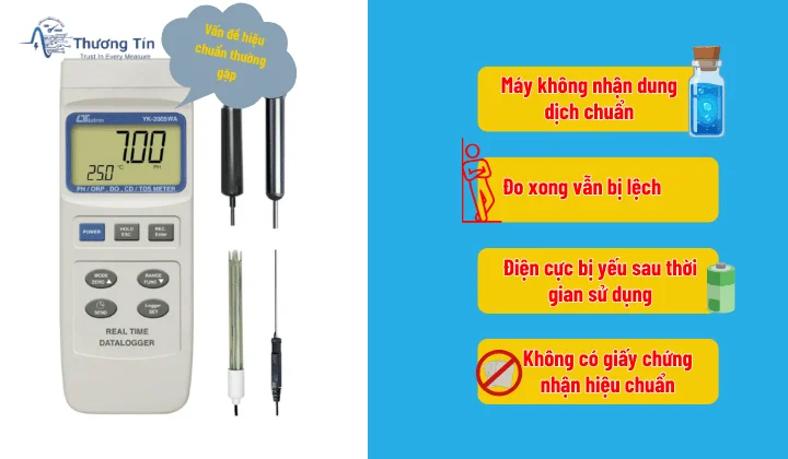 van de pho bien hieu chuan may do chat luong nuoc