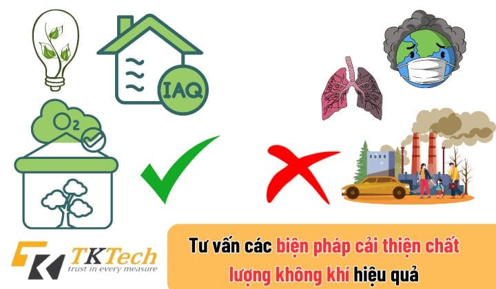 Bien-phap-cai-thien-chat-luong-khong-khi