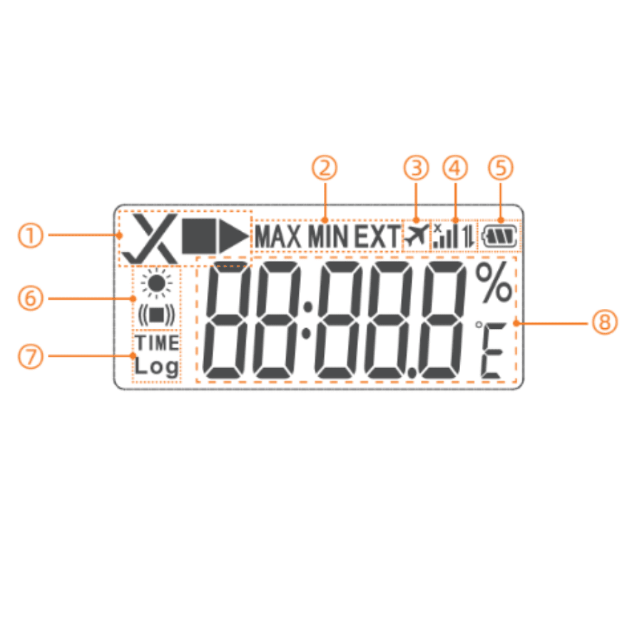 Bộ ghi dữ liệu nhiệt độ Elitech Glog 5 T Màn hình