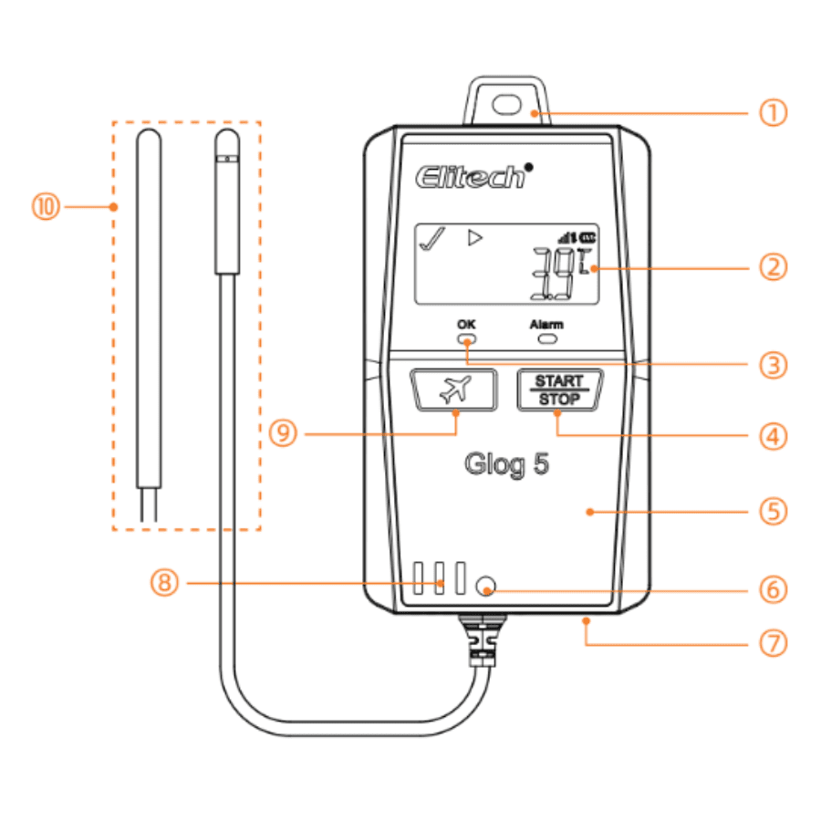 Bộ ghi dữ liệu nhiệt độ Elitech Glog 5 T cấu tạo của máy