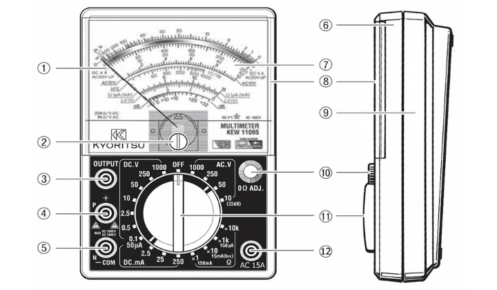 Các ký hiệu trên đồng hồ đo điện kim