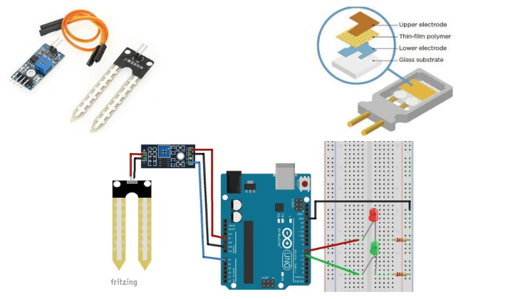 Cấu tạo của cảm biến đo độ ẩm Cấu tạo của cảm biến đo độ ẩm