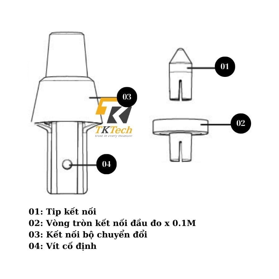 Chi tiết đầu đo tiếp xúc Tenmars TM 4100K