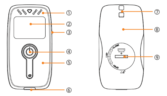 Chi tiết máy nhiệt ẩm kế tự ghi Elitech RC 4H Pro