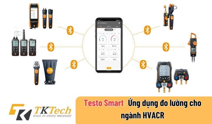 Testo Smart_ Ứng dụng đo lường cho ngành HVACR