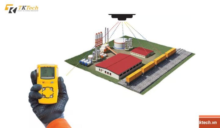 bao-duong-may-do-khi