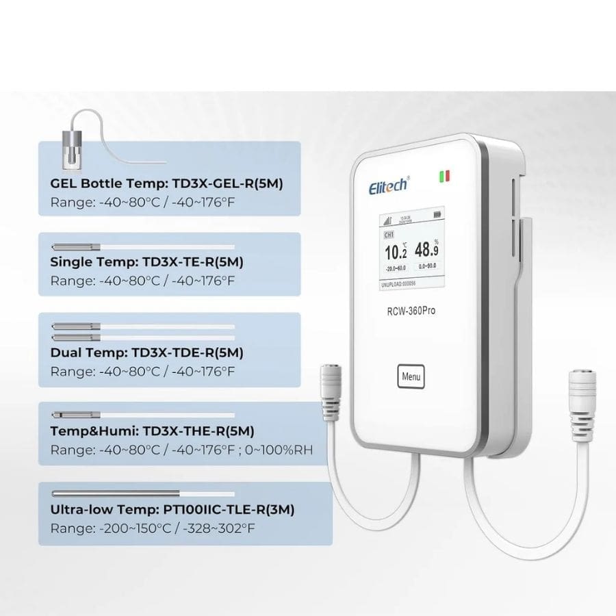 Bộ ghi dữ liệu nhiệt độ, độ ẩm 2 kênh Elitech RCW-360PRO-DC 4G cac dau do su dung cho may elitech rcw 360pro dc (1)