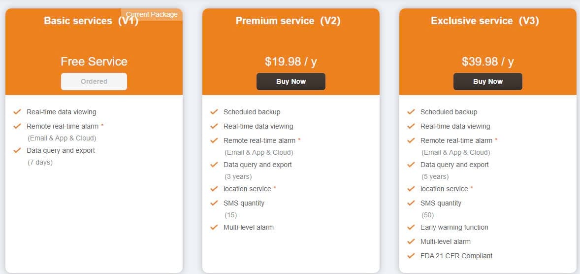 Các gói data lưu trữ, cảnh báo lựa chọn mua thêm