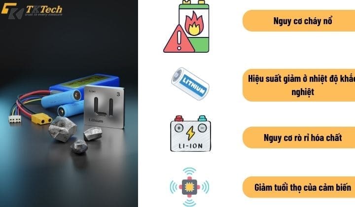 Cảm biến phát hiện khí độc từ pin Lithium-Ion có nhược điểm gì cam bien khi doc su dung pin lithium ion 3