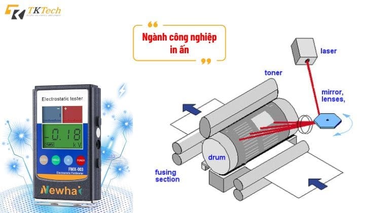 do luong dien tich tu tren vat lieu in