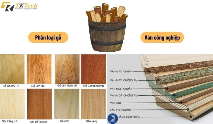 Không phân loại gỗ trước khi kiểm tra độ ẩm kiem tra do am san go 5