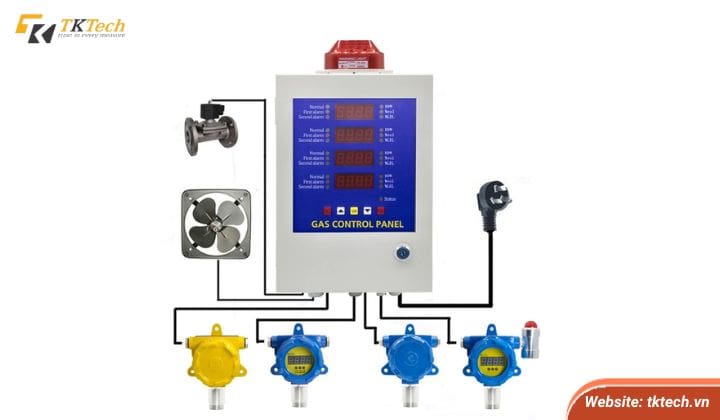 may-do-khi-cong-nghiep