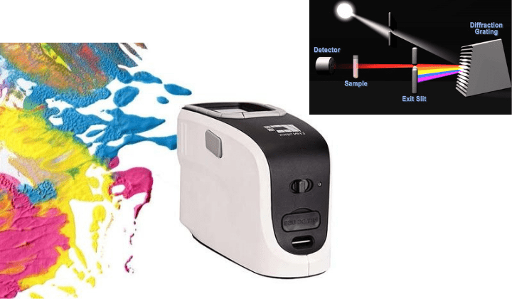 Máy đo màu quang phổ dựa trên hiện tượng phản xạ của ánh sáng may do mau quang pho 3