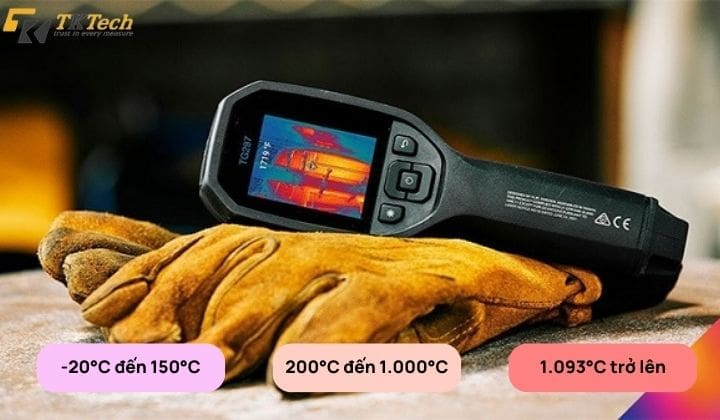 pham vi nhiet do cua camera nhiet