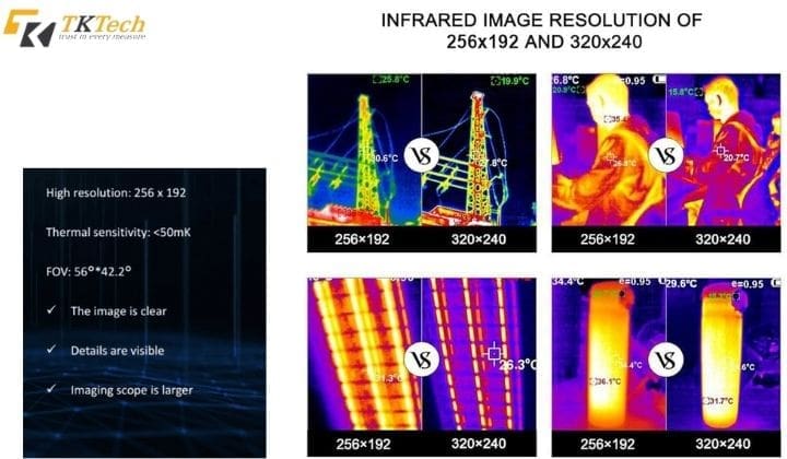 so sanh cac do phan giai nhiet